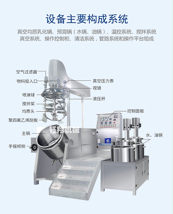 200L上均质和真空乳化机_04