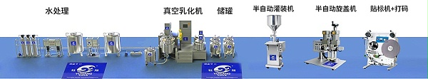 膏霜生产线3半自动