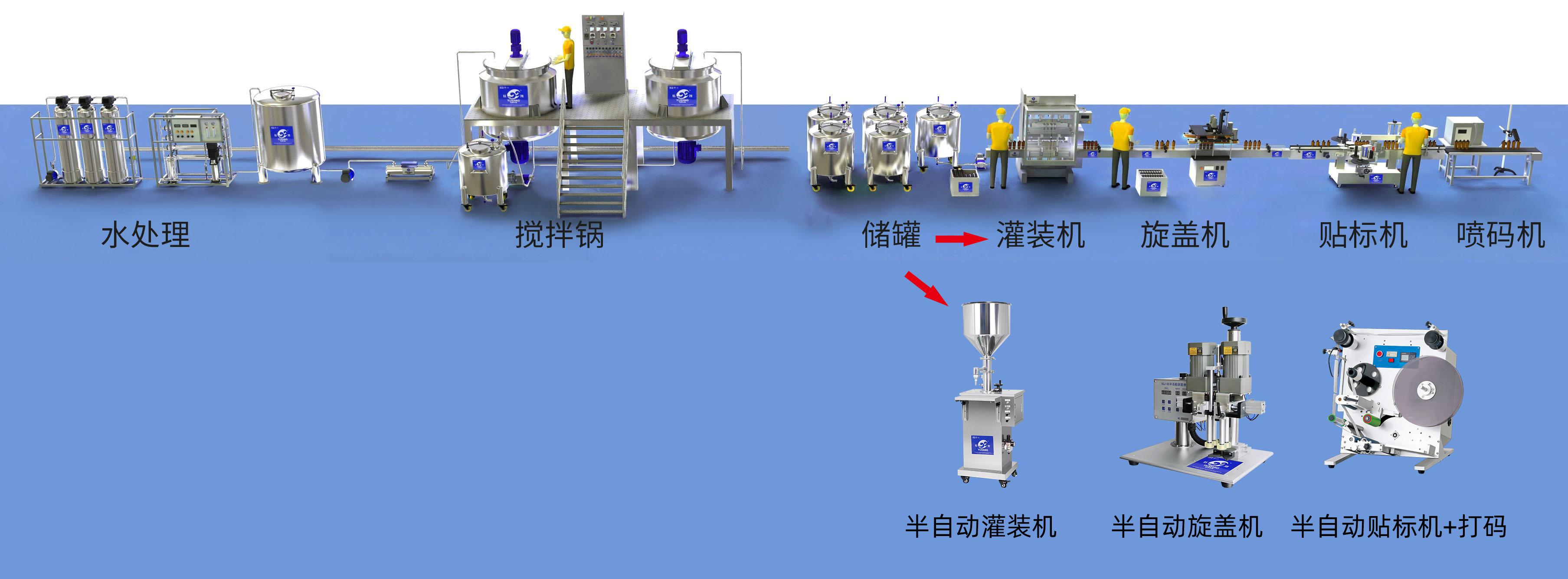 均质搅拌机的性能及特点[钰翔机械]